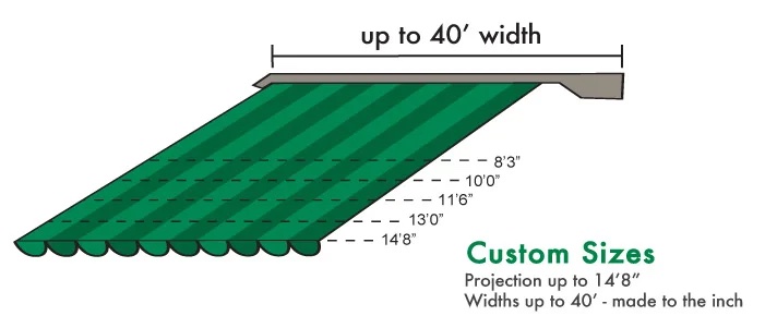 awning measurement update 03